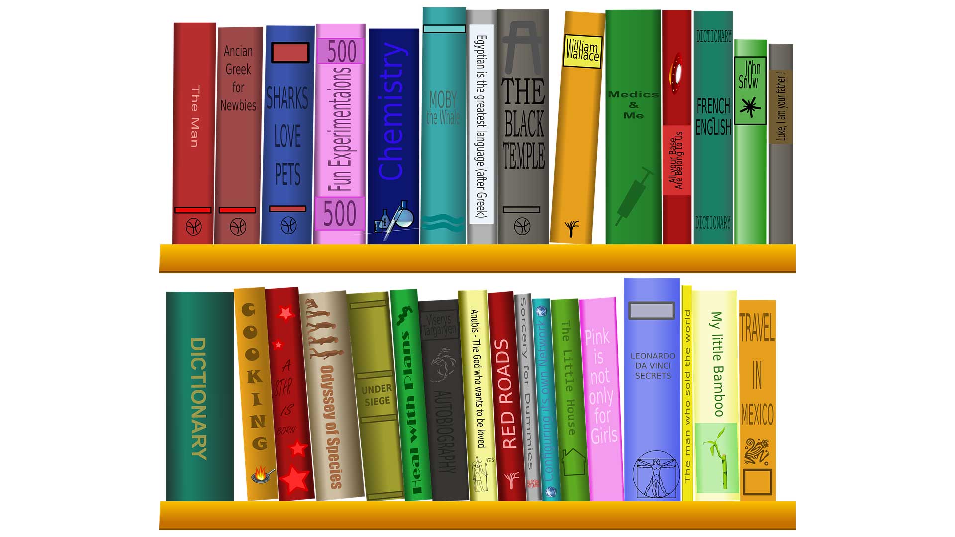 Personal development tabu tema - Knjige